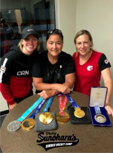 Read more about the article 20th Annual Vicky Sunohara Camp 2024
